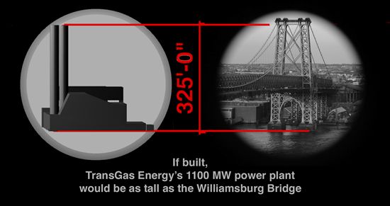 williamsburg bridge vs proposed tge plant